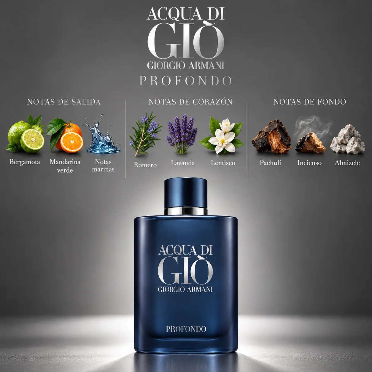 Acqua di Giò Profondo · vista 3